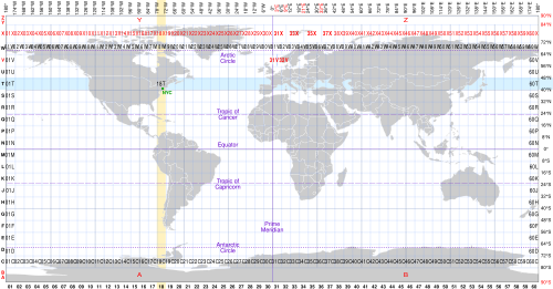 Universal Transverse Mercator coordinate system